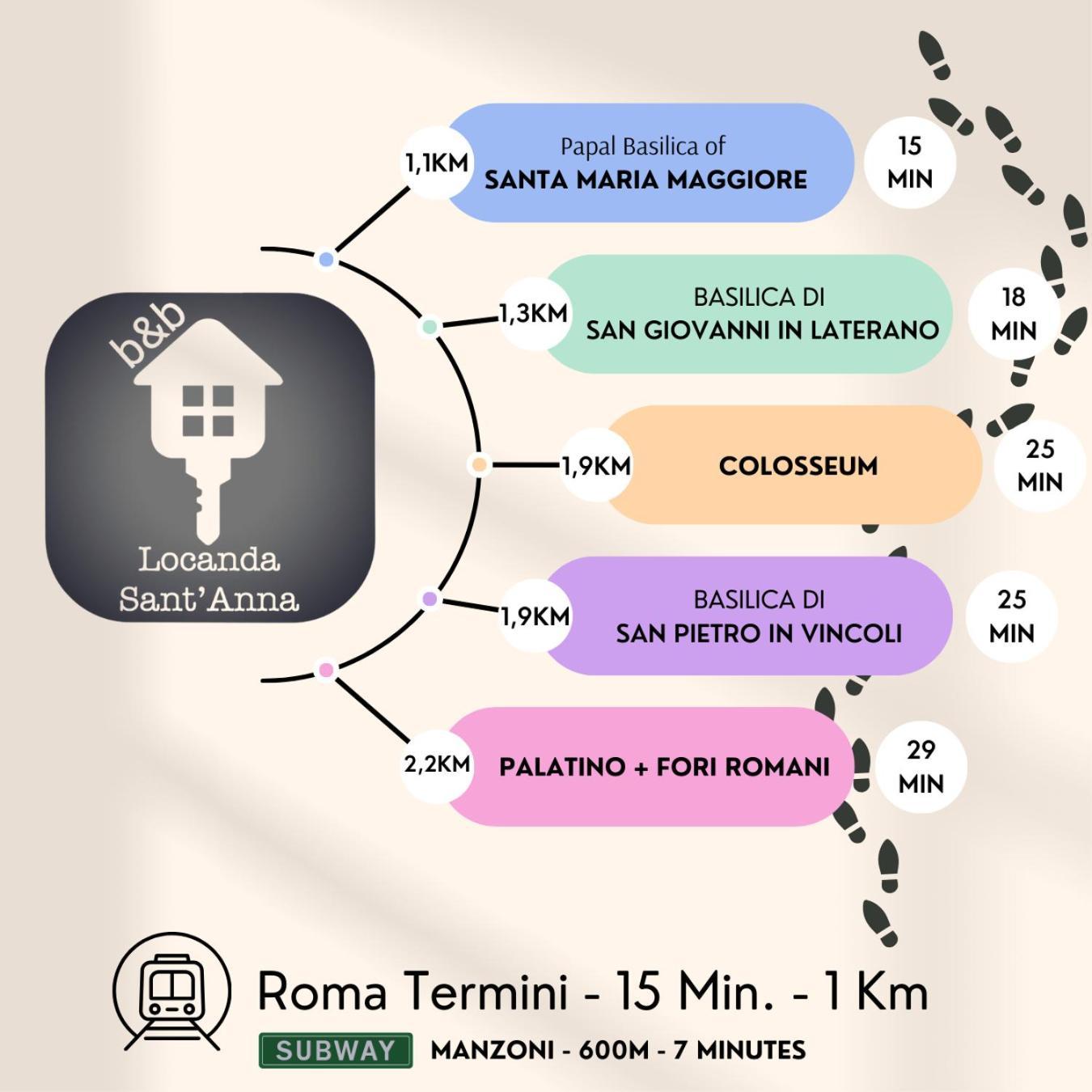 Locanda Sant'Anna Rome Exterior photo
